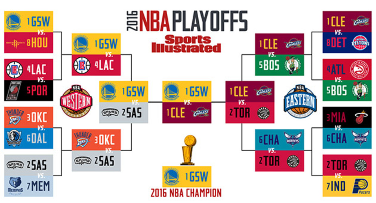 chris-ballard-nba-playoffs.jpg